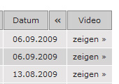 Datum / Video